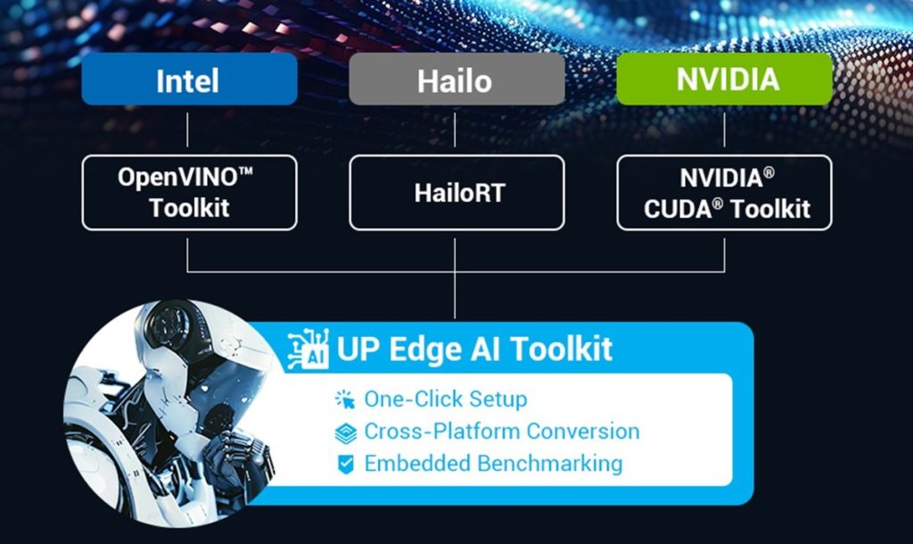UP edge ai
